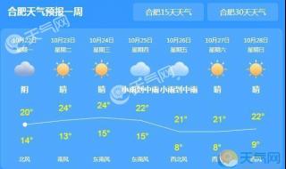 安徽天气预报15天查询