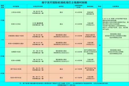 南宁机场大巴时刻表 南宁机场大巴时刻表